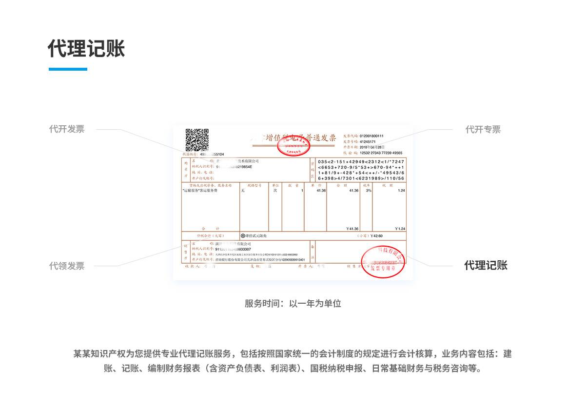 实用新型专利申请(图1)