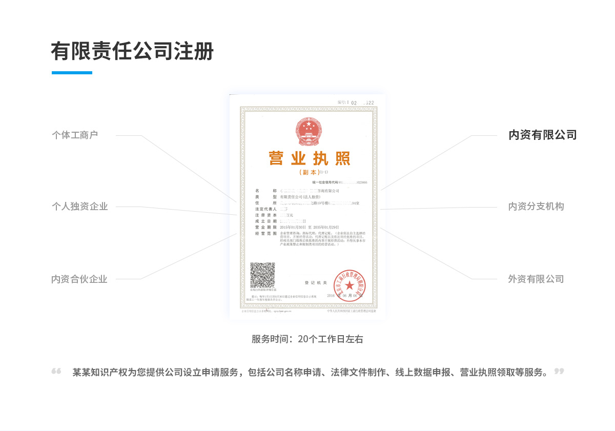 企业法人代表(负责人)及董监事经理变更(图1)