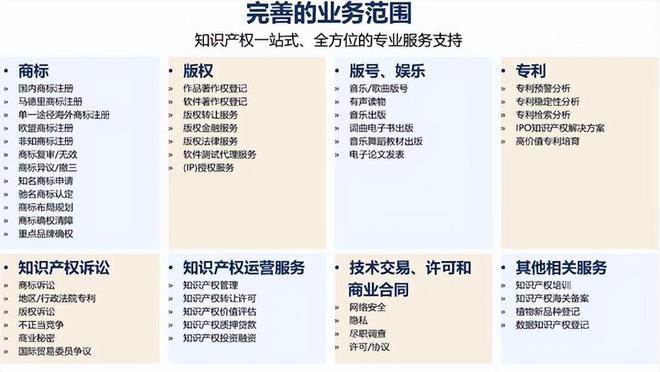 跻身AIPPI成员 捷先以知识产权力量助力企业高质量发展(图2)
