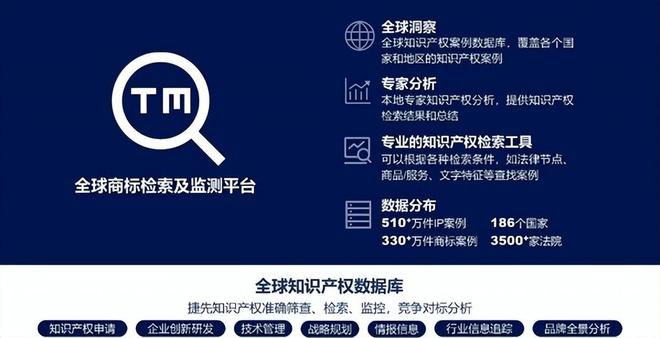 跻身AIPPI成员 捷先以知识产权力量助力企业高质量发展(图4)