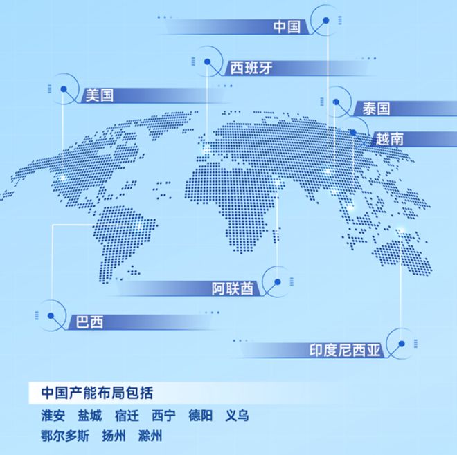 战事升级！天合在美起诉阿特斯专利侵权(图4)