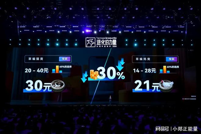 北京四海龙知识产权-刘润年度演讲2024：进化的力量 章节3