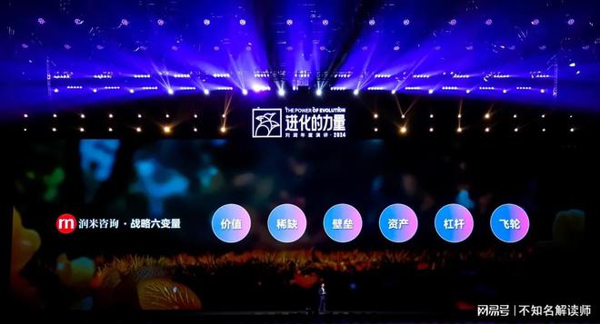 北京四海龙知识产权-刘润年度演讲2024：进化的力量 章节分享(图14)