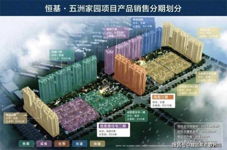 恒基五洲家园售楼处电话恒基五洲家园(项目位置)最新价格(配套设施)(图2)
