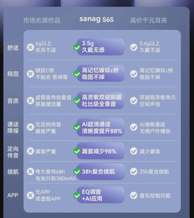 华为开始重拳出击了：“山寨”耳机专利侵权维权成功！(图2)
