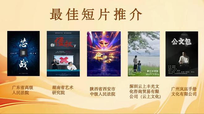 金鸡百花电影节知识产权保护短片推介仪式举行评出10部佳作(图2)