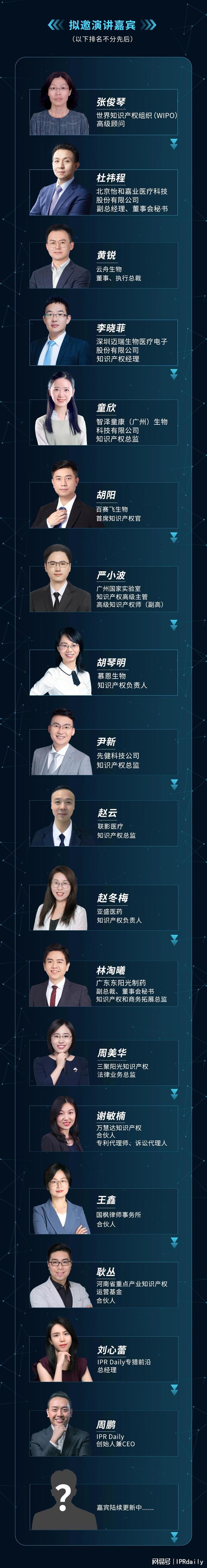 产业之王！GIPC2024全球医药医疗知识产权生态大会议程公布(图2)
