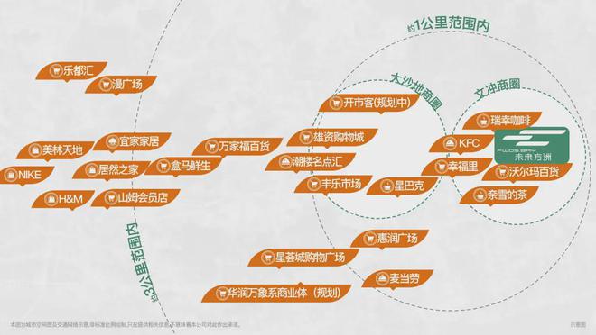 2024中建未来方洲(中建未来方洲)官网首页网站-售楼中心-欢迎您(图7)