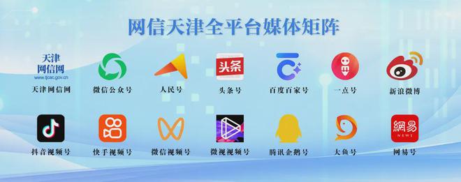 南开区支持大模型应用生态基地建设出实招 成立2亿元人工智能专项基金(图2)
