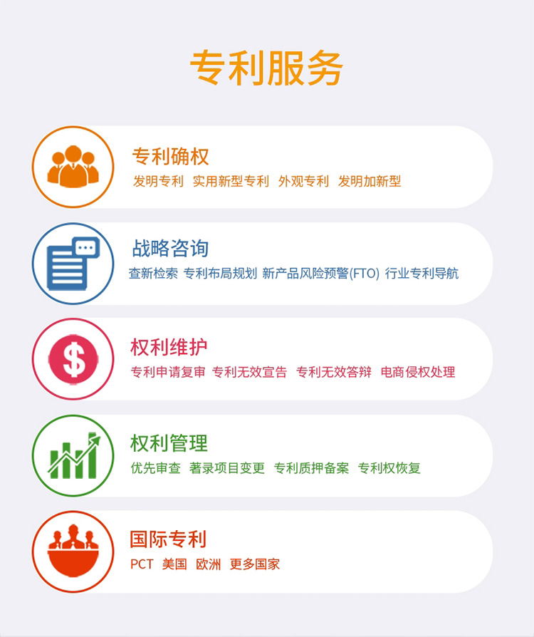 同比增长101%！邢台专利转化