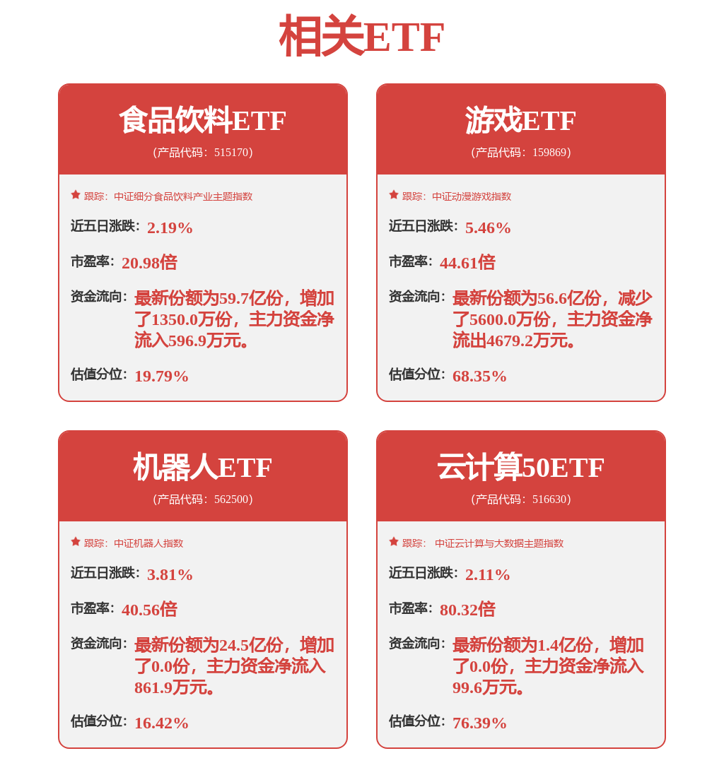 海康威视获得外观设计专利授权：