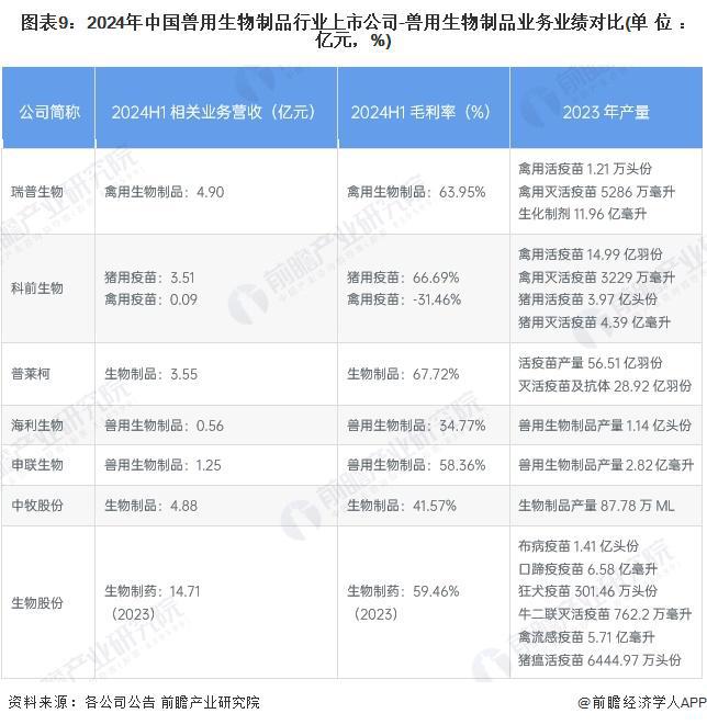 「前瞻解读」2024-2029