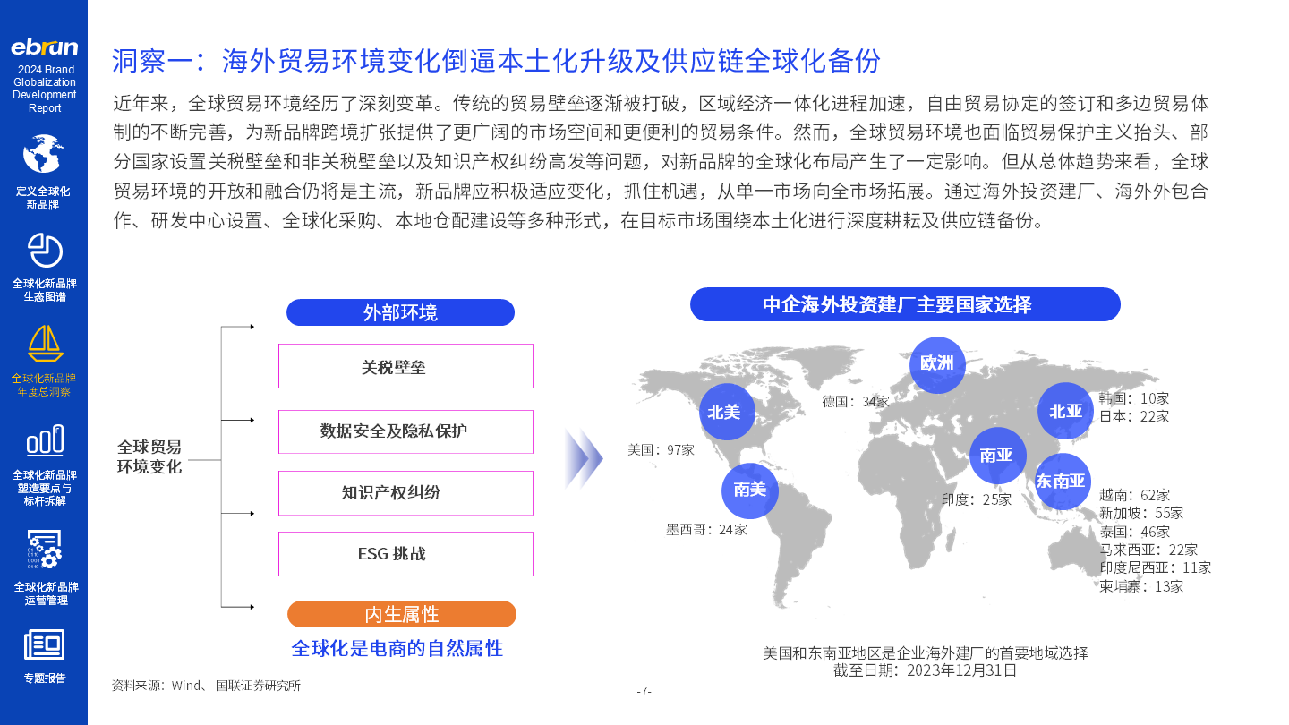 亿邦智库《2024全球化新品牌