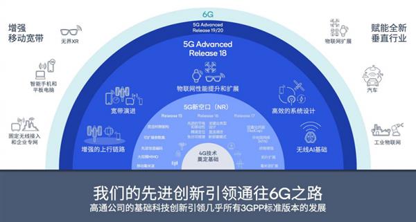 5G等技术带动新一轮创新 高通钱堃：携手伙伴推动标准技术的快速落地(图2)