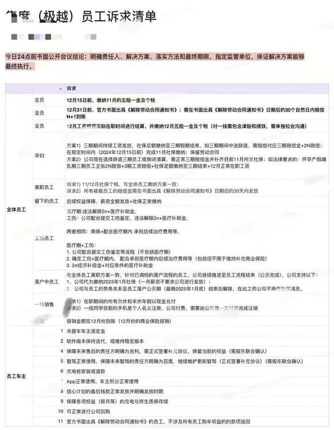 极越「原地解散」：百度的一场造车闹剧(图2)