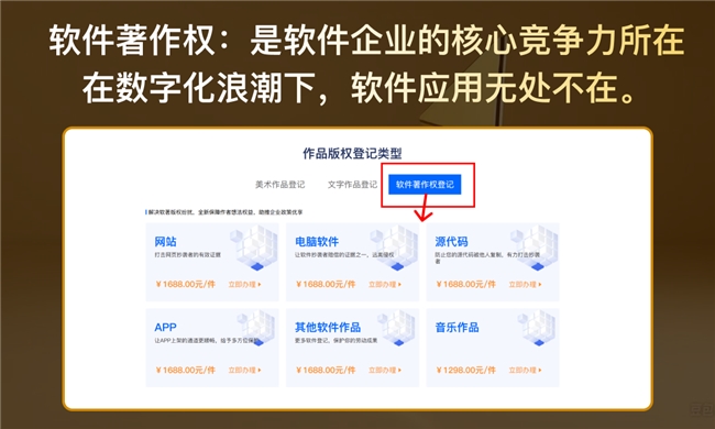 中聚企服：新政策赋能知识产权价值飙升企业战略价值高涨！(图3)