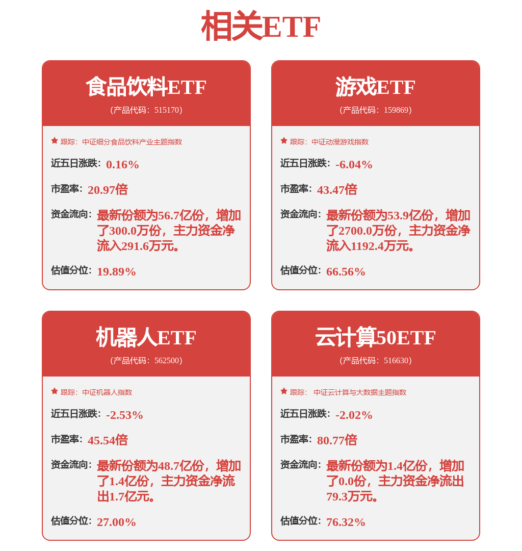 【企业动态】石头科技新增1件判