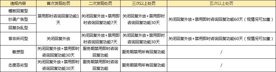 专利侵权纠纷如何维权