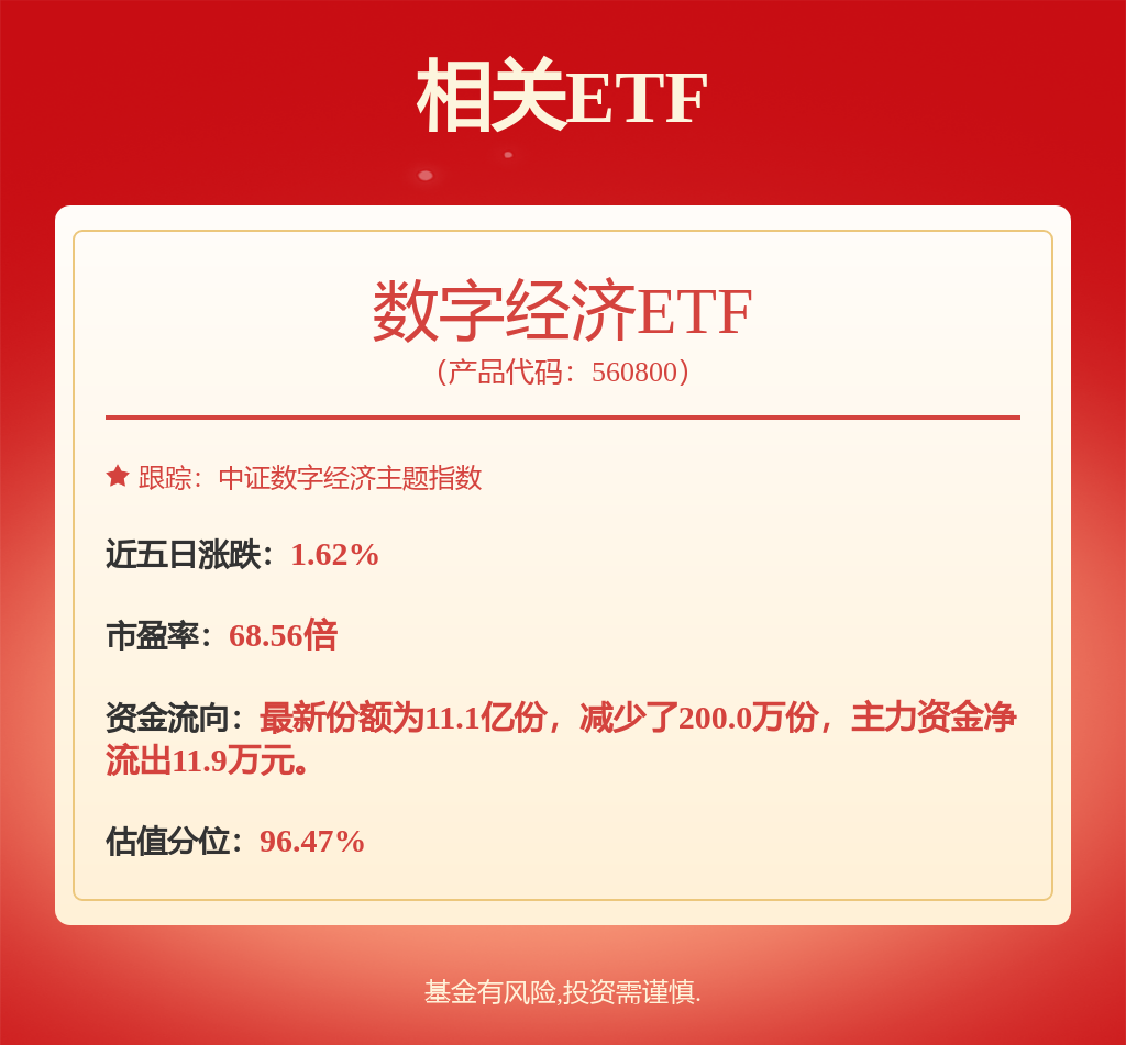 集微咨询发布2024年中国大陆