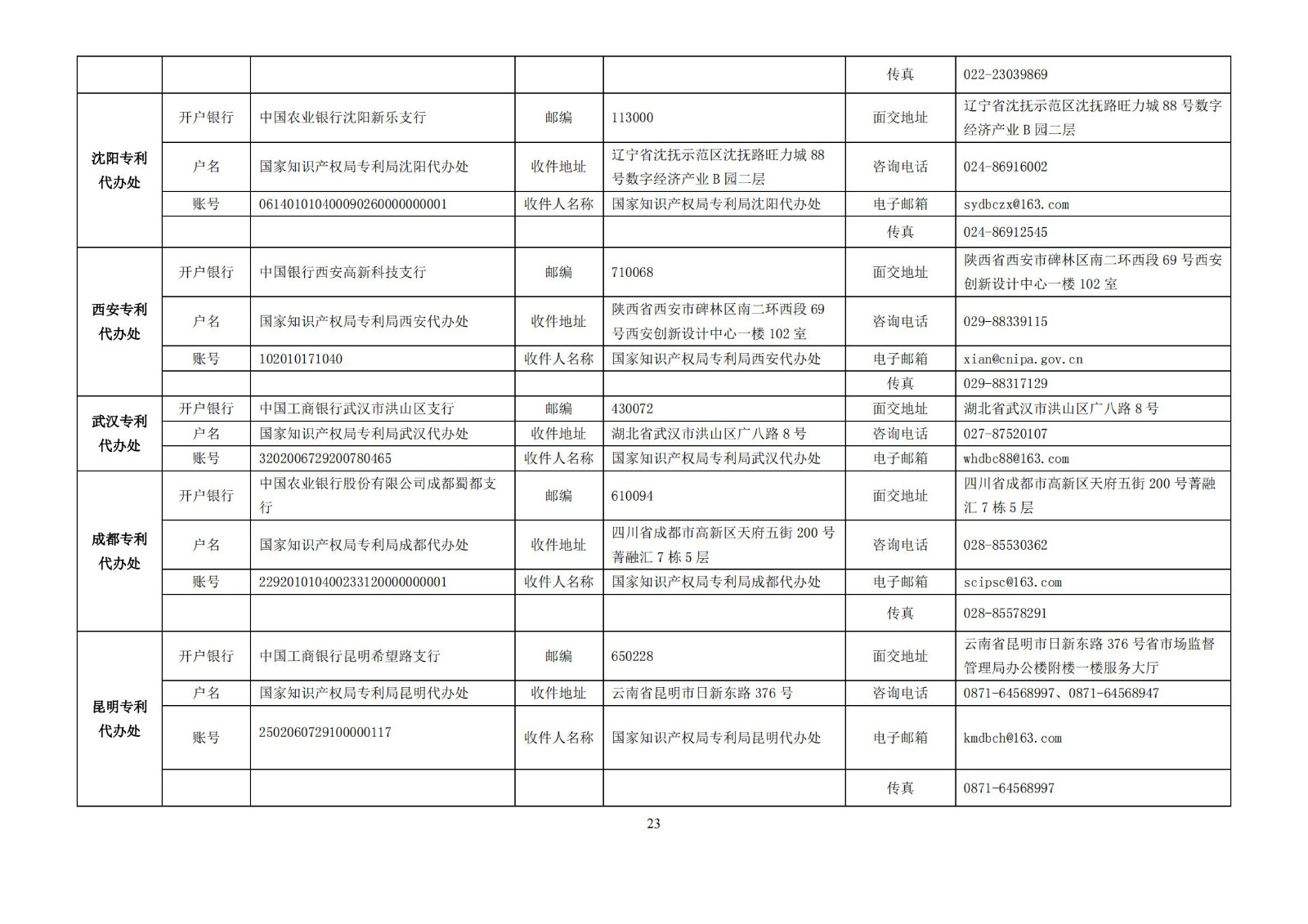 【闯新路 进中游——2024兴安盟答卷】监管服务 我们有力度