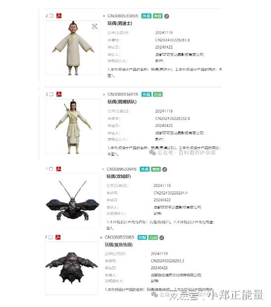 《哪吒 2》：动画产业知识产权保护的新范例-北京四海龙知识产权(图2)
