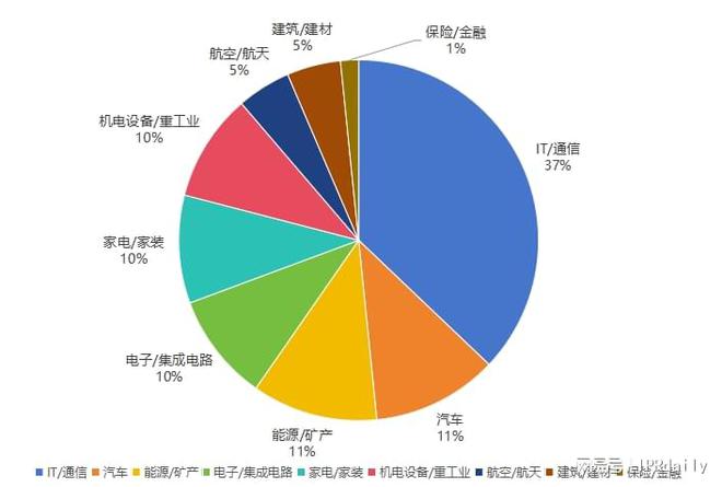 2024年度中国有效发明专利权利人排行榜（TOP100）(图4)