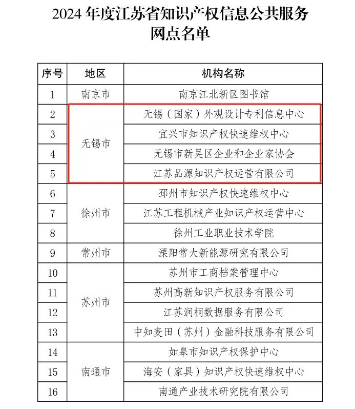 被指恶意提起诉讼致对方IPO失败 天晟新材：正积极应诉将维护公司和股东利益