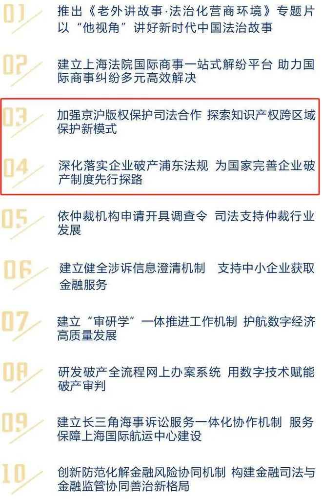 这两个事例做得漂亮！