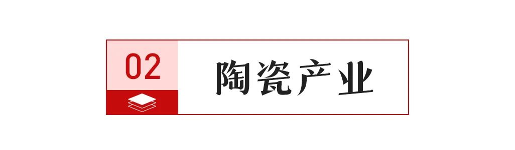 【中陶日报-114】海南2批次陶瓷砖抽查不合格；帝欧家居贷款回购股票最高不超过5700万元；箭牌家居投资成立两家电商公司(图2)