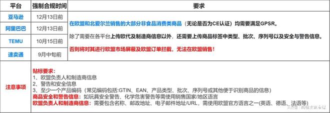 速来围观！10月这些新规开始实施看看哪些与你相关？(图5)