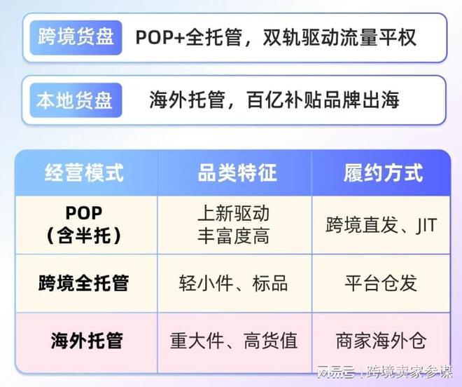 速来围观！10月这些新规开始实施看看哪些与你相关？(图7)