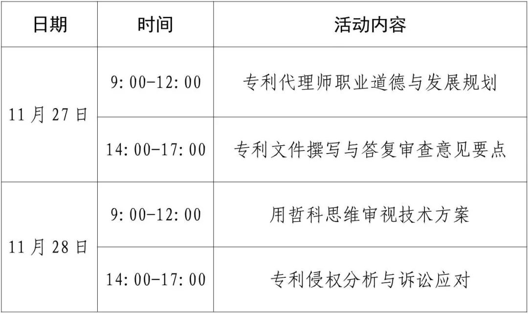 韩龙专代辅导课程授课进度来啦！3月学习情况：零点仍有2000+学员还在学
