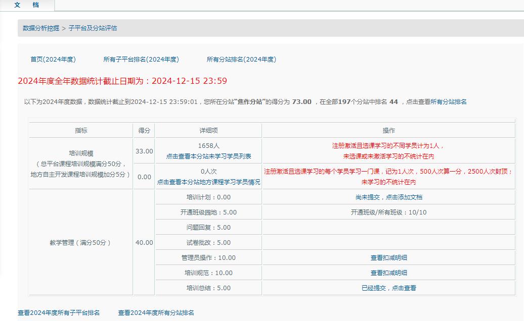 年度定制服装买卖协议：2024