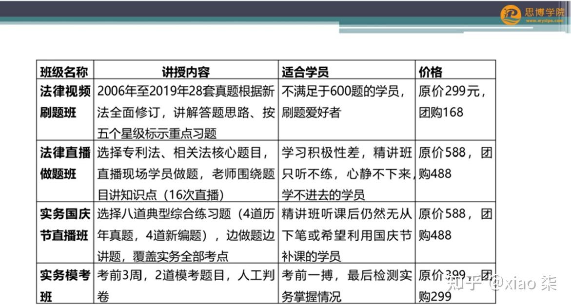 中关村获下属公司获得实用新型专利证书