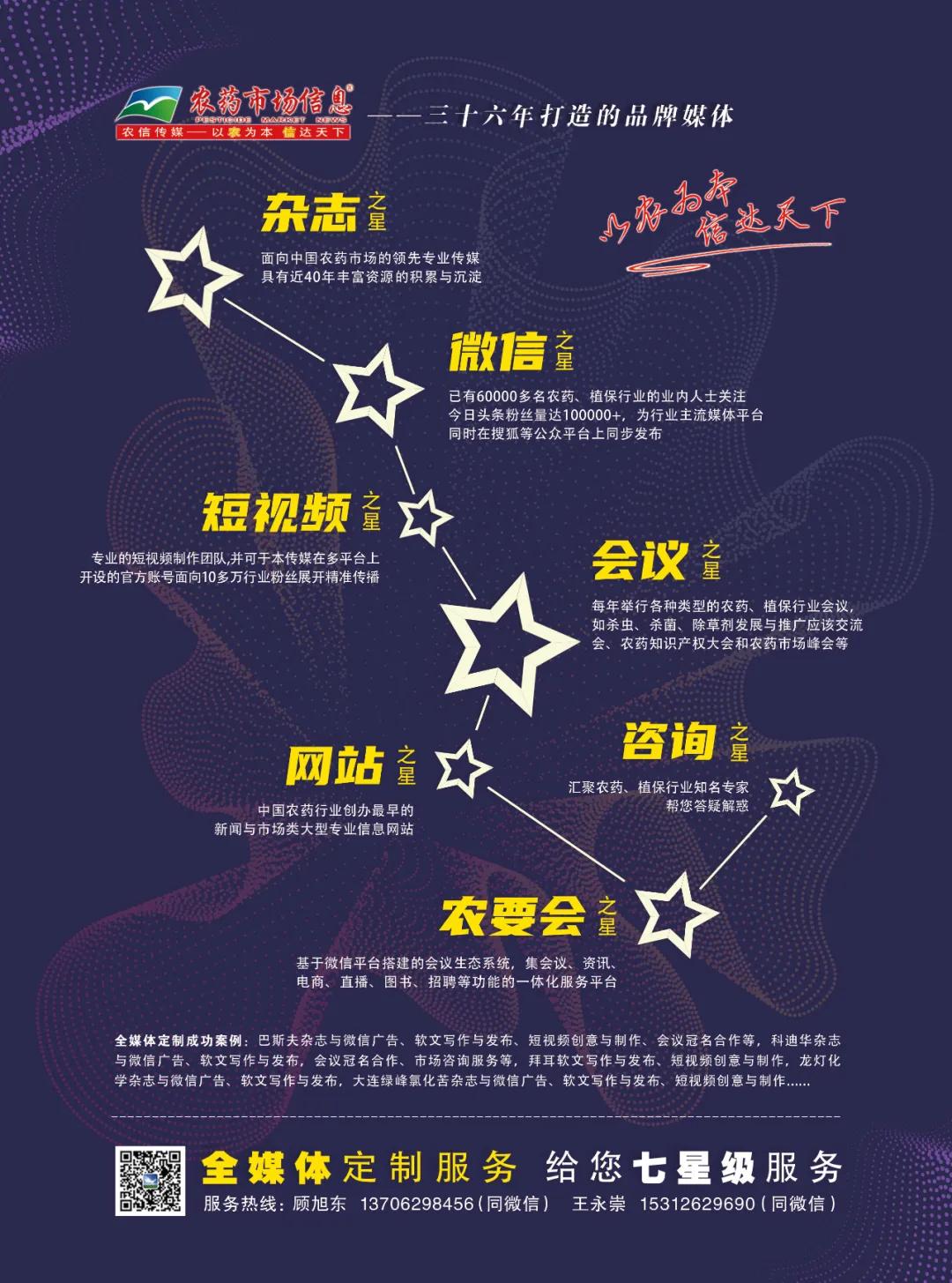 组合化学：依法专利维权 助力行业发展(图2)