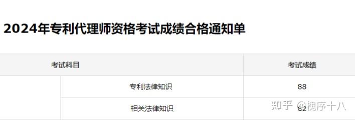 杭州多举措护航知识产权 助力打