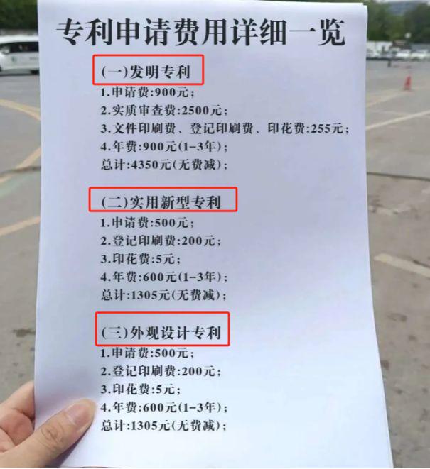《专利官费管理零失误：启服云年费系统如何重构企业IP管理流程(图2)