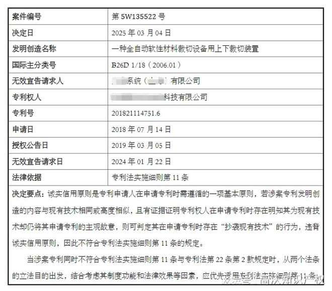 高沃律师 首例！专利违背“诚实