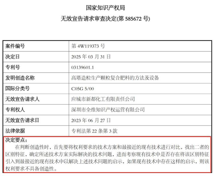 “高塔”专利被宣告全部无效复合肥行业焦点事件迎来权威定论(图2)