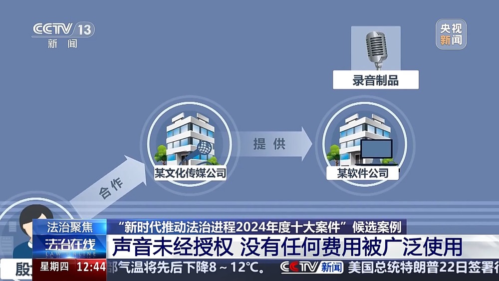 被AI化后的声音法律如何保护？员工跳槽引发技术侵权怎么办？案例详解(图4)