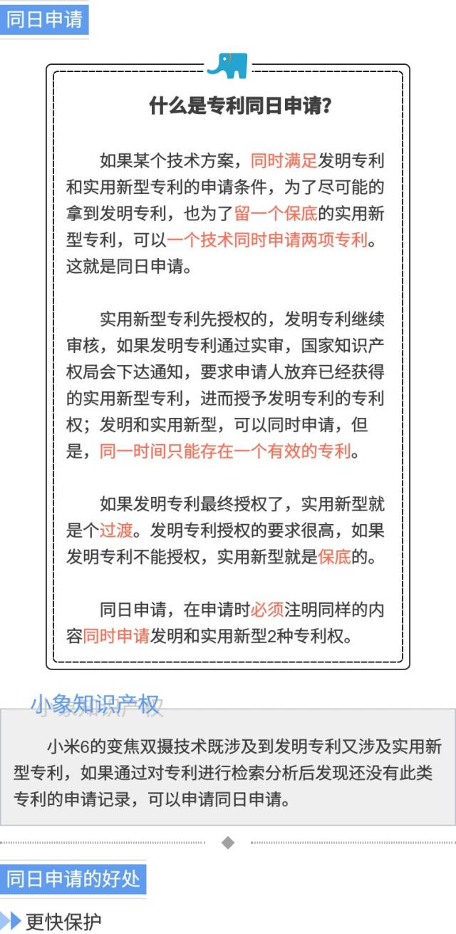 产品被模仿如何通过专利进行维权