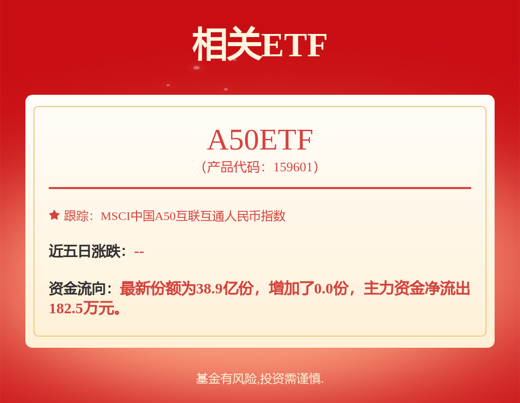 比亚迪：根据2024年年度报告