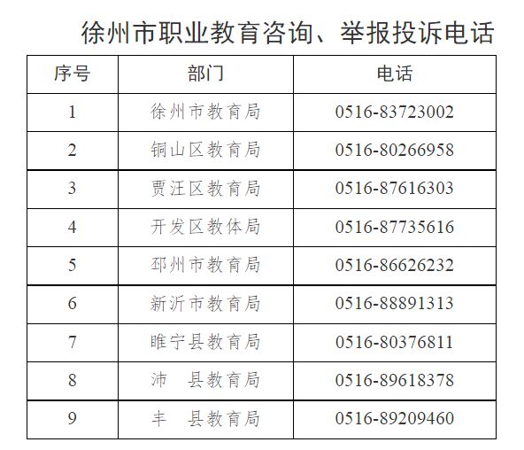 辣汤早新闻｜徐州市教育局发布最
