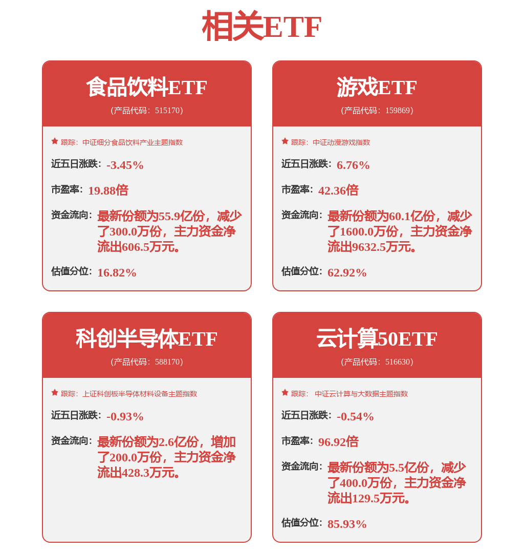 华金证券：IP产业链各环节价值存在一定分化 生态从多维度延长生命周期(图1)