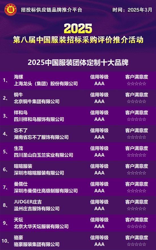2025中国服装团体定制十大品