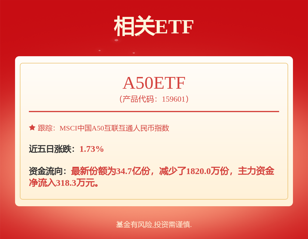 京东方Ａ获得实用新型专利授权：“一种显示模组及显示装置”(图1)