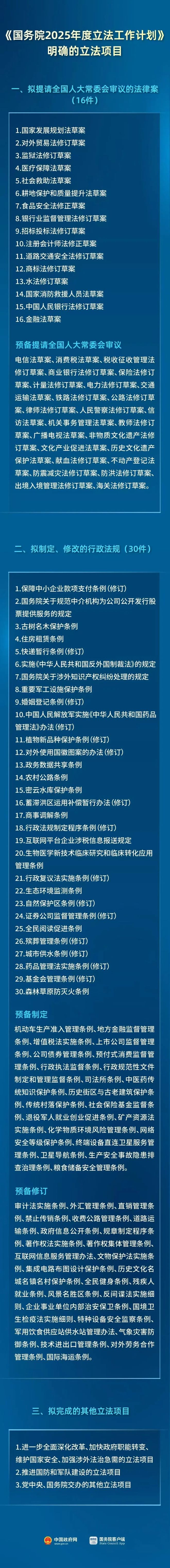 我国预备修订集成电路布图设计保护条例(图1)