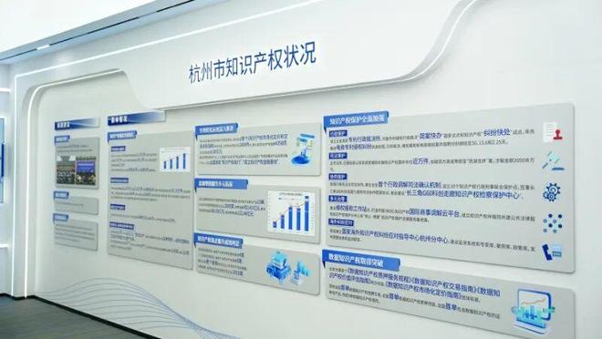 杭州跃居2025全球创新集群排名第13位！(图4)