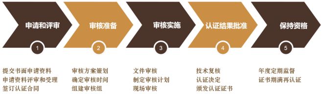 2024年度苏州市商业秘密保护典型案例（第二批）发布(图3)