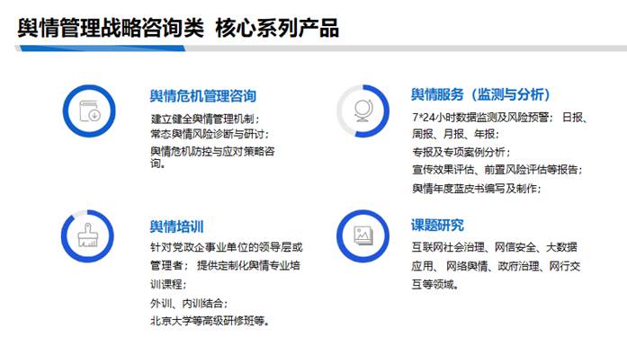 实施服务业扩能提质行动 促进服务业优质高效发展